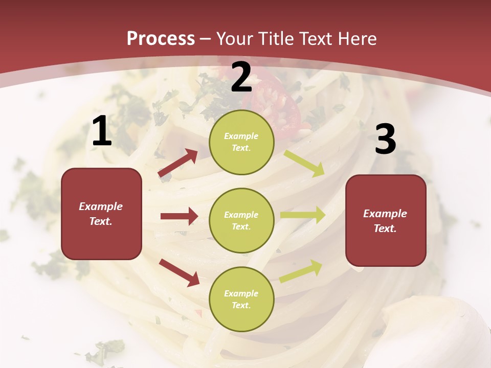 Pasta Garlic Olive Oil And Red Chili Pepper Closeup On A White Dish PowerPoint Template