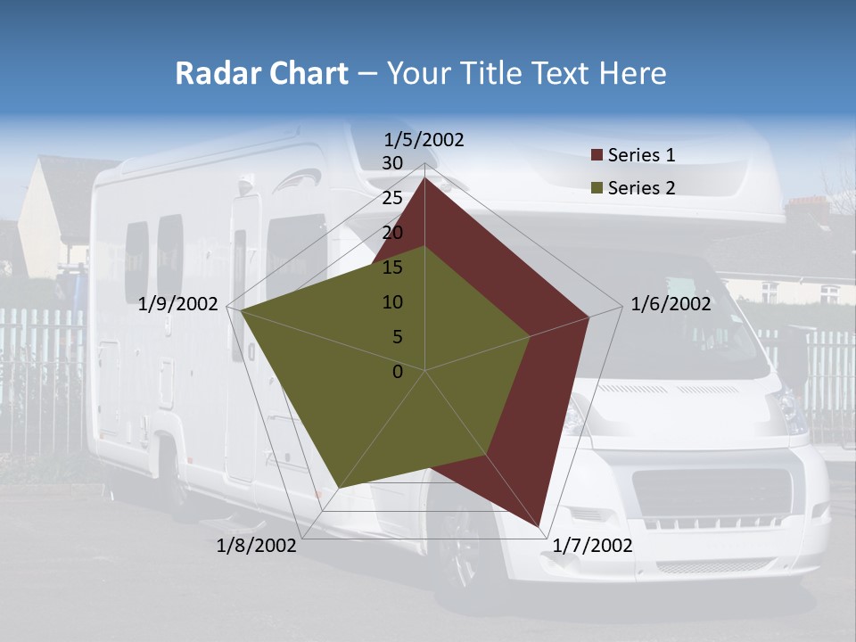 Camper Van PowerPoint Template