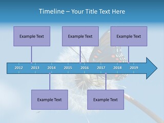 Wonderful Spring Time PowerPoint Template