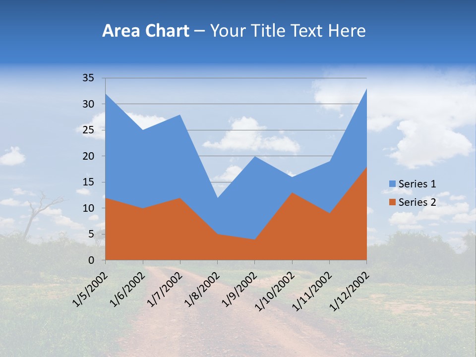 Red Dirt Road On Massai Mara, Kenya, Africa. PowerPoint Template