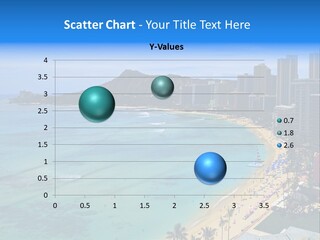 Waikiki Beach And Diamond Head Crater On The Hawaiian Island Of Oahu PowerPoint Template