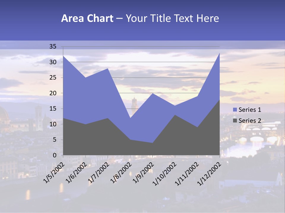Beautiful Sunset Over The River Arno In Florence, Italy, Hdr PowerPoint Template