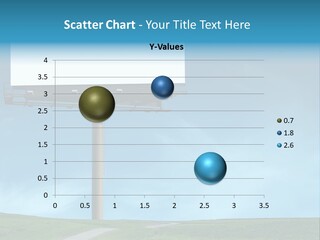 Blank Billboard In A Field With A Blue Sky PowerPoint Template