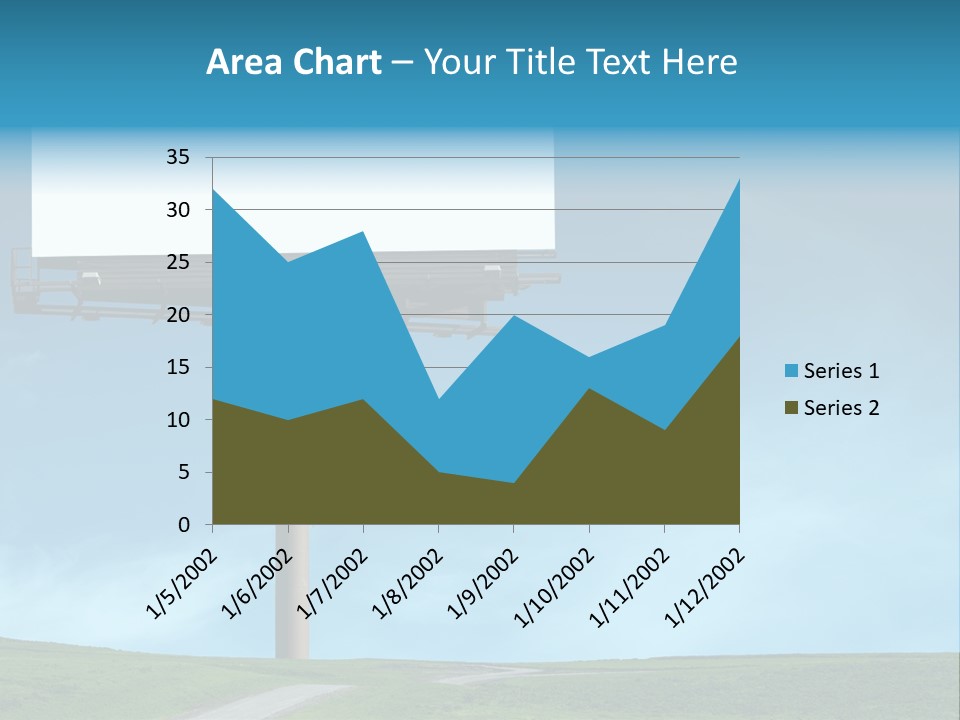 Blank Billboard In A Field With A Blue Sky PowerPoint Template