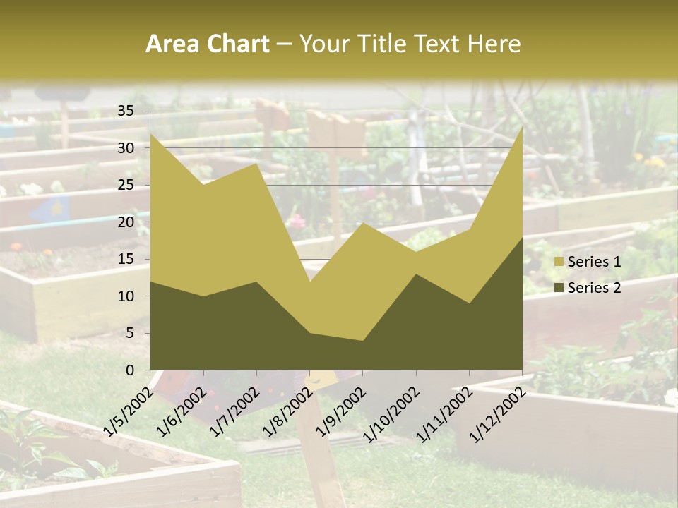 A Picture Of A Garden With A Sign In The Middle Of It PowerPoint Template