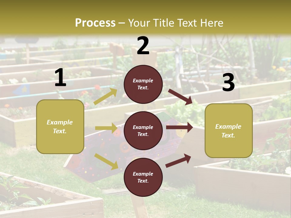 A Picture Of A Garden With A Sign In The Middle Of It PowerPoint Template