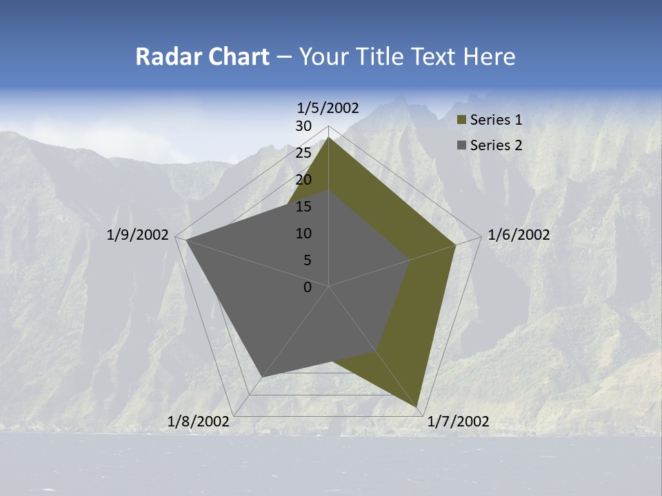 Horizontal View Of Kauai's Famous Na Pali Coast, Inaccessible By Road. PowerPoint Template