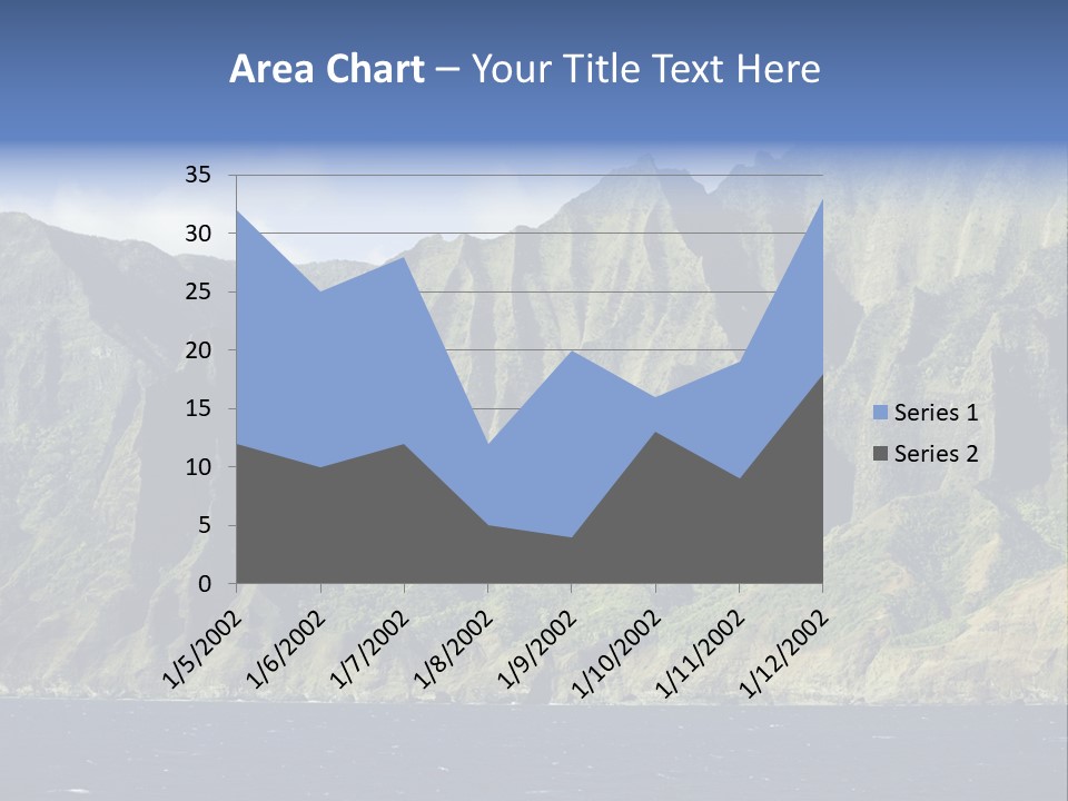 Horizontal View Of Kauai's Famous Na Pali Coast, Inaccessible By Road. PowerPoint Template
