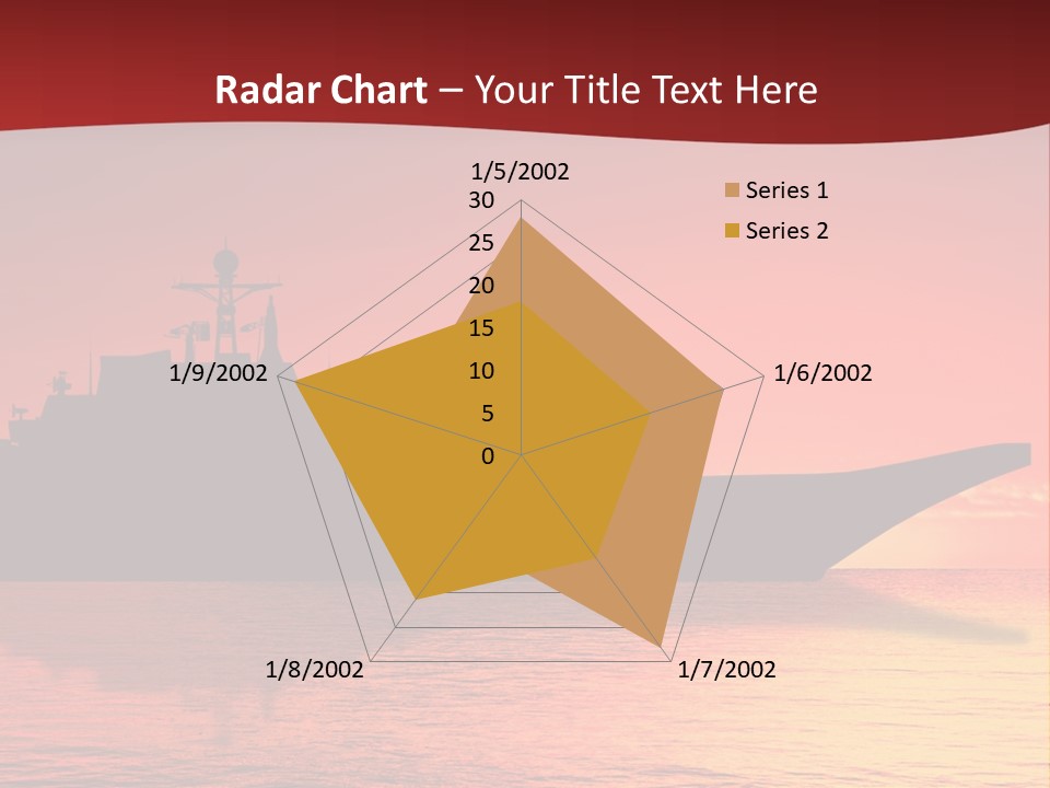 Aircraft Carrier On Sea Near Iraq Over Sunset PowerPoint Template