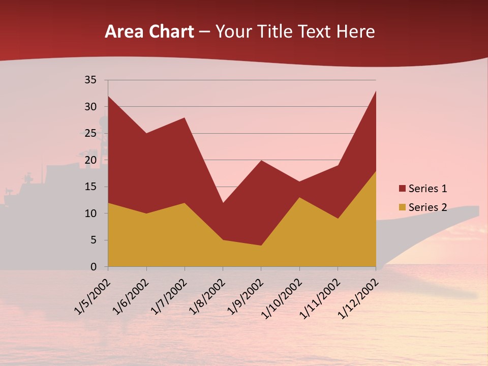 Aircraft Carrier On Sea Near Iraq Over Sunset PowerPoint Template