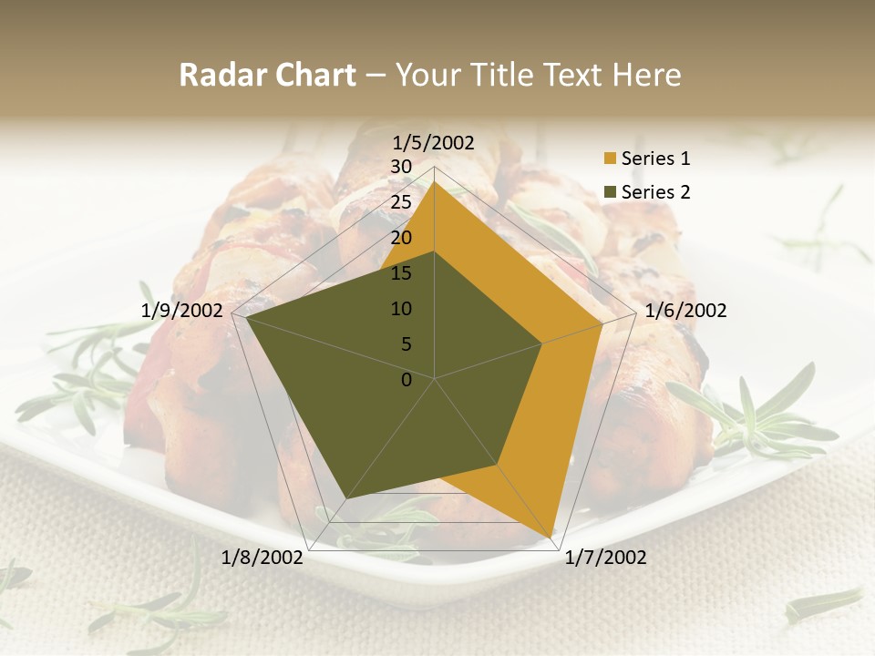 Pile Of Barbecued Chicken Kebab Appetizers On A Plate PowerPoint Template