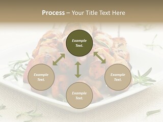 Pile Of Barbecued Chicken Kebab Appetizers On A Plate PowerPoint Template