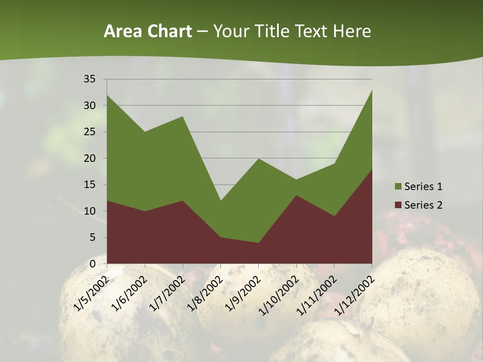 A First Harvest Of Organically Grown New Potatoes, Freshly Dug From The Ground Lying On Top Of The Soil, With A Garden Fork In The Background. PowerPoint Template