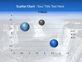 Iguazu Falls With Rainbow, Argentina And Brazil PowerPoint Template