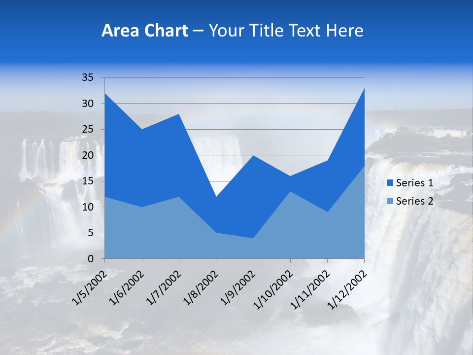 Iguazu Falls With Rainbow, Argentina And Brazil PowerPoint Template