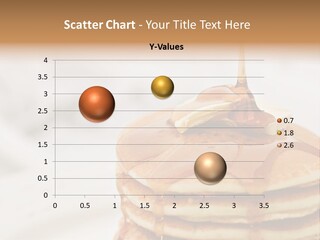 Maple Syrup Pouring Onto Pancakes. Shallow Dof With Focus On Syrup And Butter. PowerPoint Template