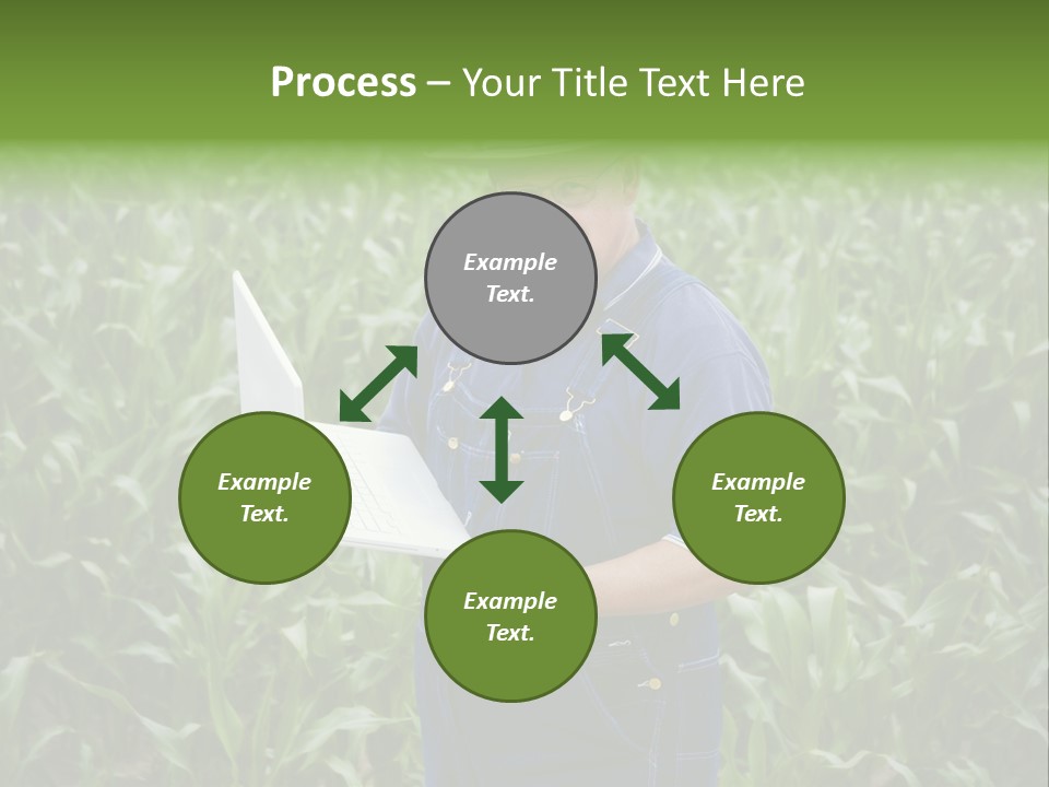 Buying, Selling Anywhere Anytime Anyone PowerPoint Template