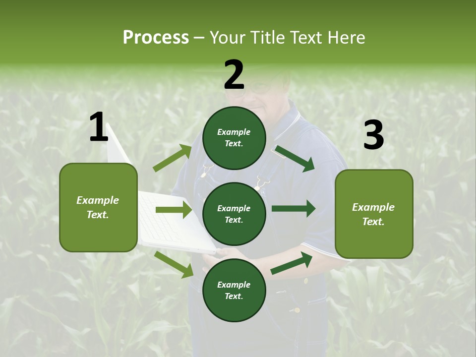 Buying, Selling Anywhere Anytime Anyone PowerPoint Template