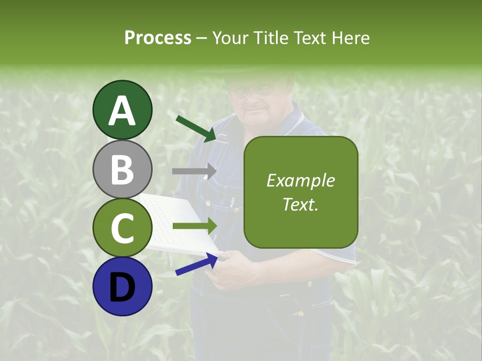 Buying, Selling Anywhere Anytime Anyone PowerPoint Template