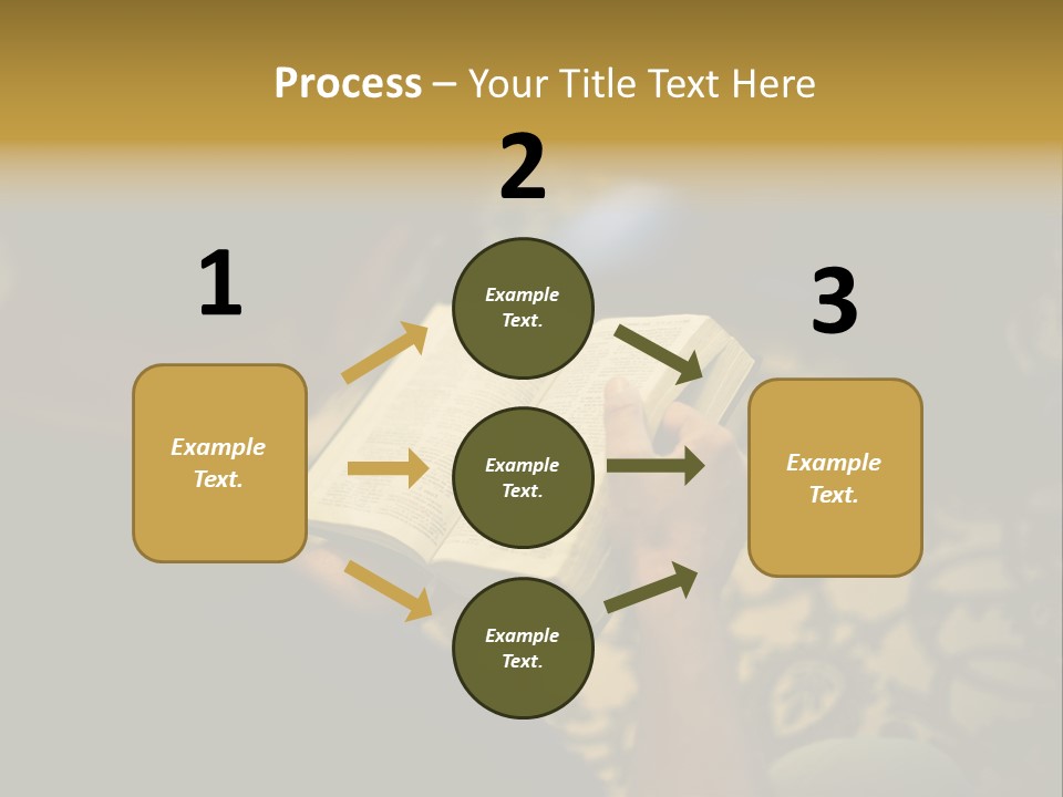 Reading The Bible PowerPoint Template