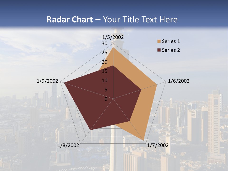 Some Famous Places In Kuwait Shooting From The Sky PowerPoint Template