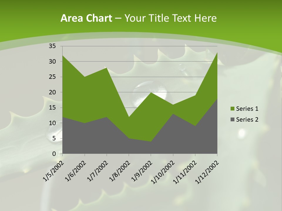 Aloe Vera PowerPoint Template