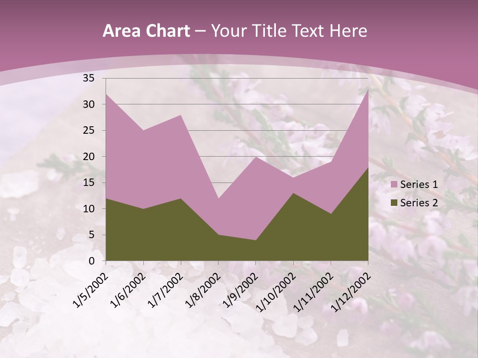 Honey Calluna With Sea Salt PowerPoint Template