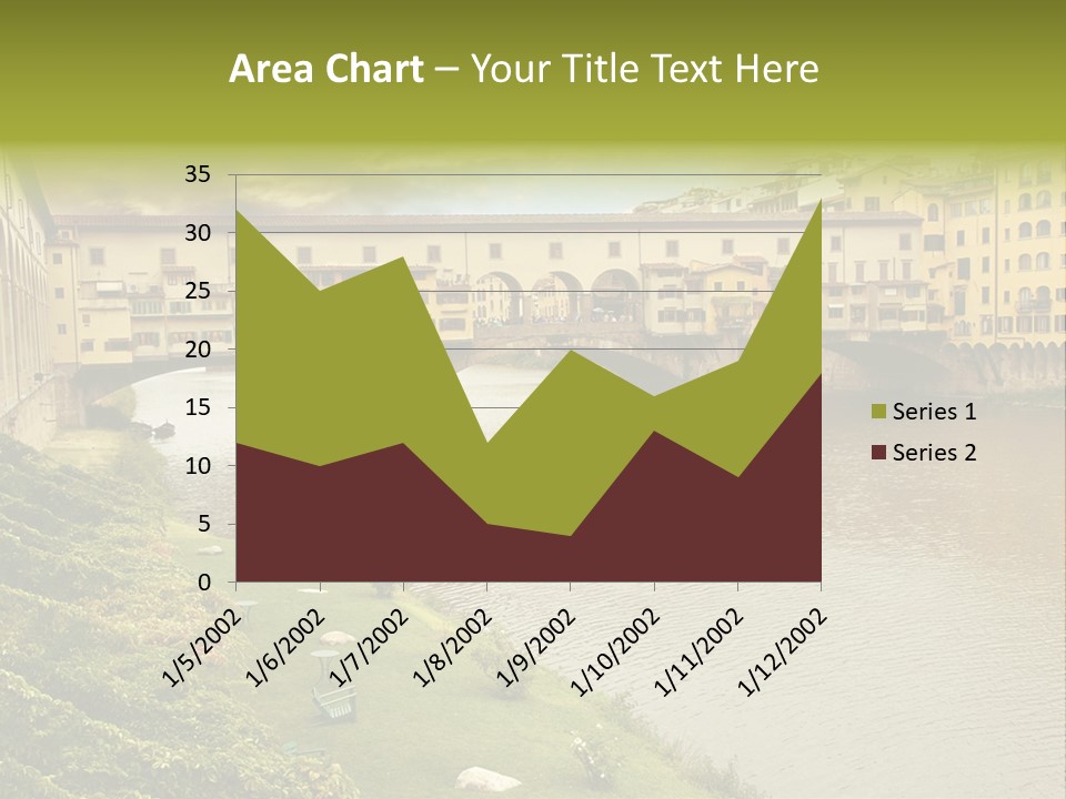 Beautiful Sunset Over Of The Oldest Bridge Over The River Arno In Florence Ponte Vecchio PowerPoint Template