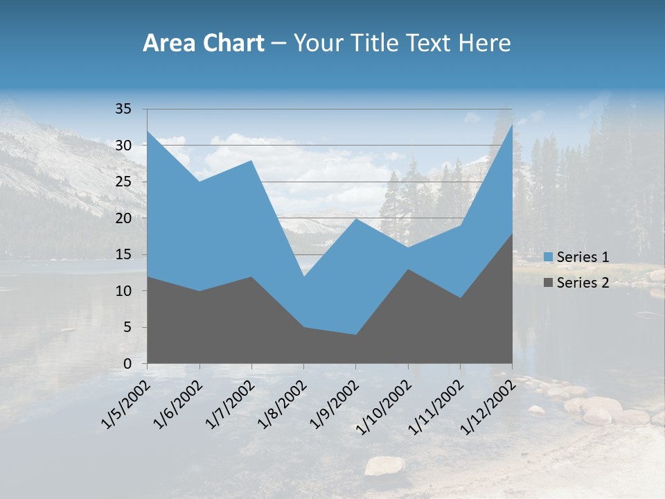 Tenaya Lake In Yosemite National Park, California, Usa PowerPoint Template