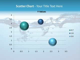 Rippled Water Surface PowerPoint Template