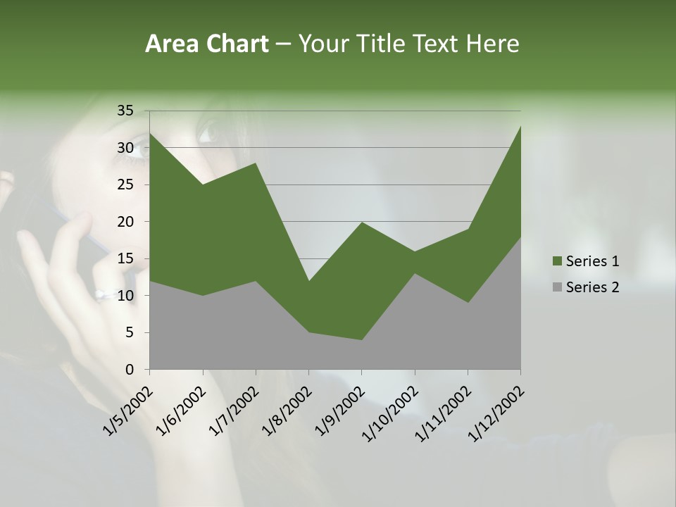 A Woman Talking On A Cell Phone In A Car PowerPoint Template