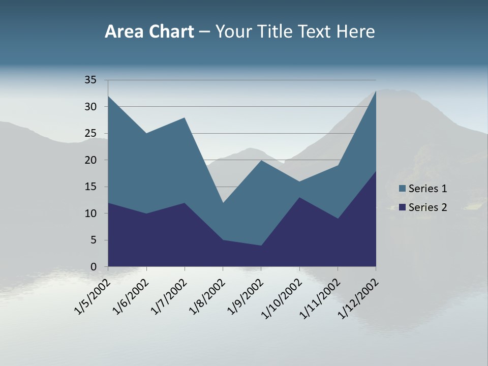 Cumbria Sunrise England PowerPoint Template