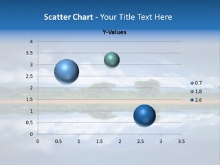 Wildlife Environment South PowerPoint Template