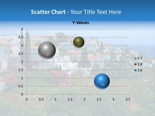 Sky Construction Nerja PowerPoint Template