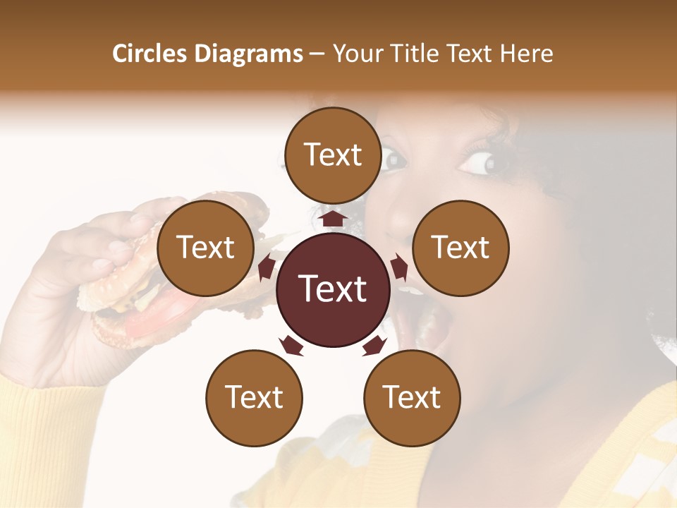 Adult Eating Profile PowerPoint Template