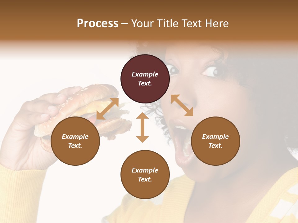 Adult Eating Profile PowerPoint Template