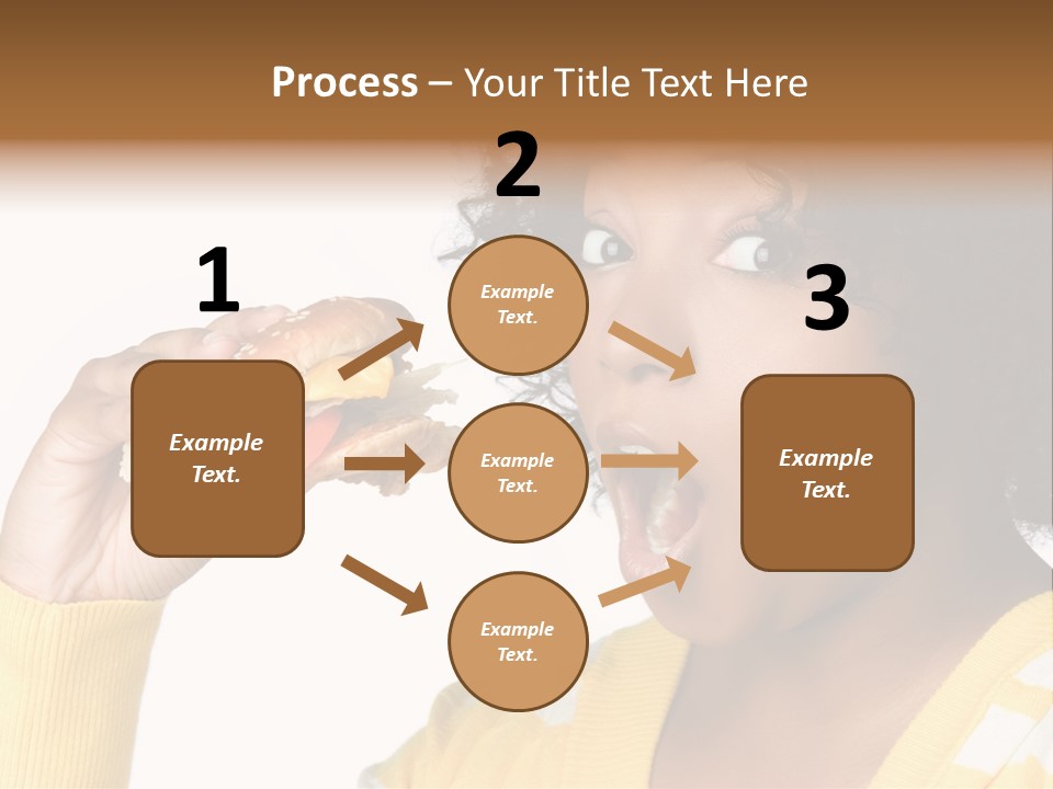 Adult Eating Profile PowerPoint Template