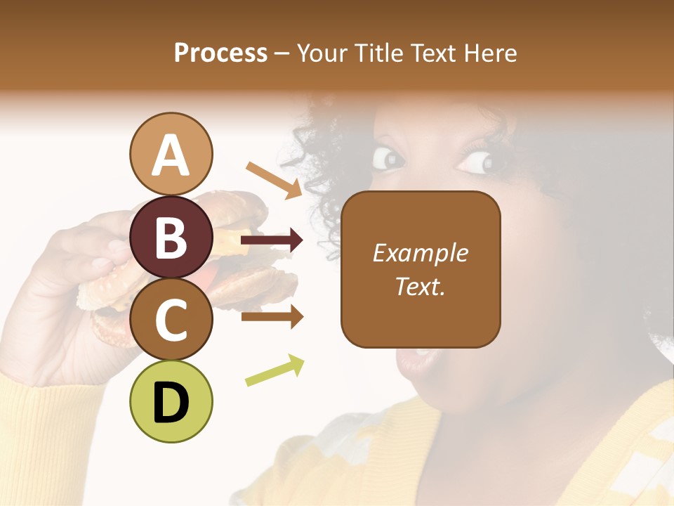 Adult Eating Profile PowerPoint Template