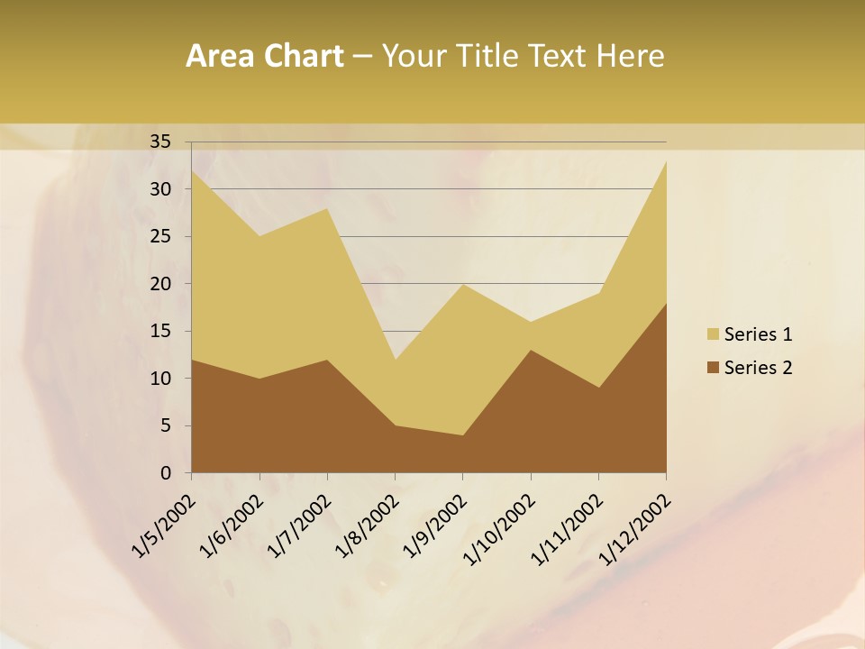 Milk Pudding Cuisine PowerPoint Template