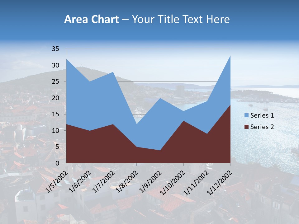 Nature Water Croatia PowerPoint Template