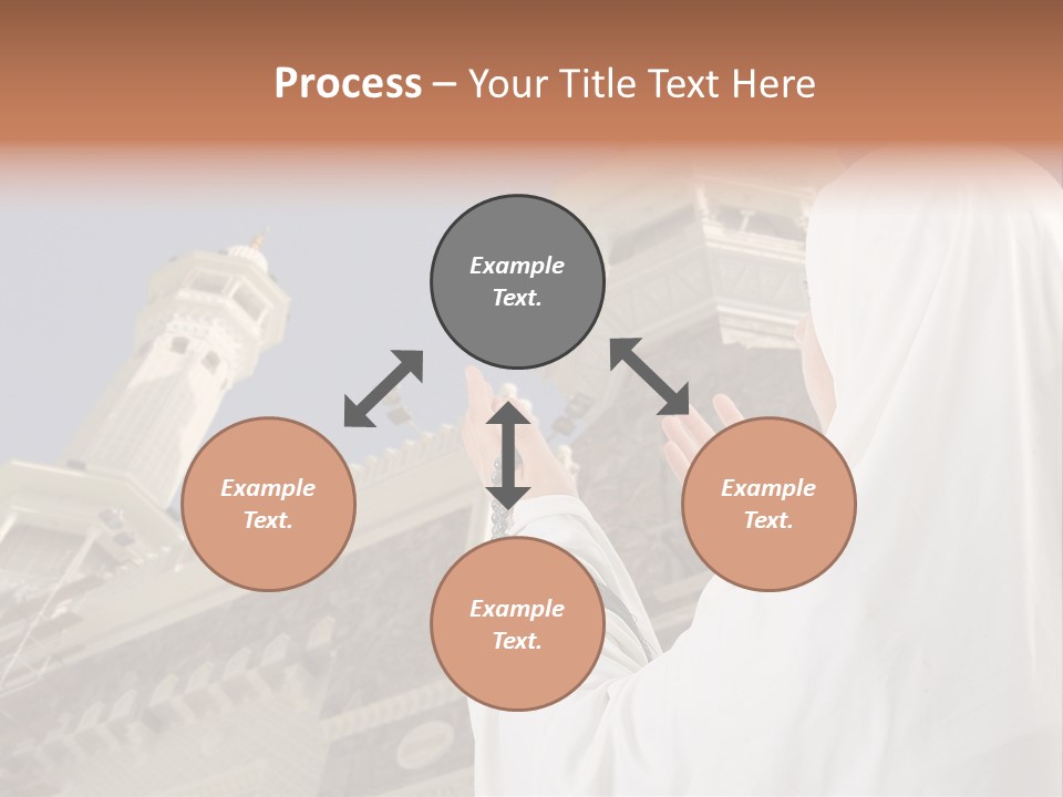 Hadj Concentrate Hide PowerPoint Template