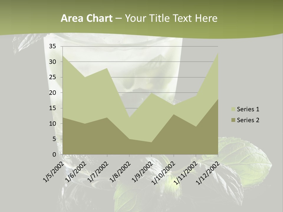 Multiple Rum Wet PowerPoint Template