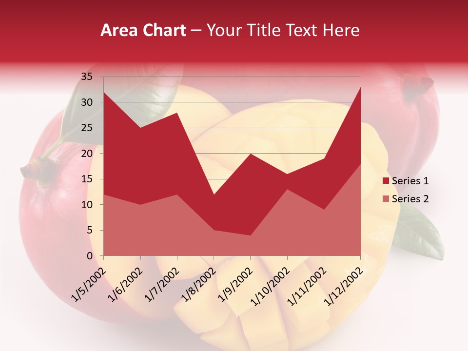 Sweet Diet Nutrition PowerPoint Template