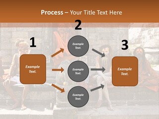 Saffron Dreadlocks Shaivism PowerPoint Template