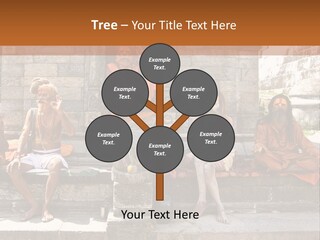 Saffron Dreadlocks Shaivism PowerPoint Template