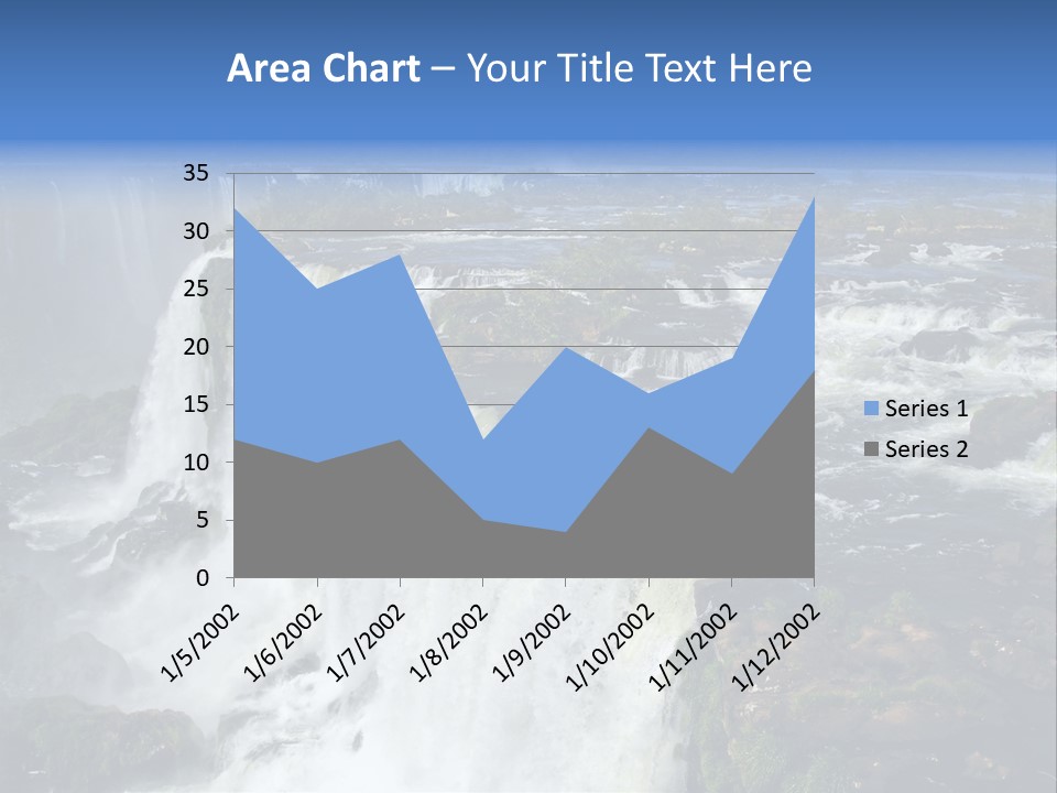 Natural Cataract Iguassu PowerPoint Template