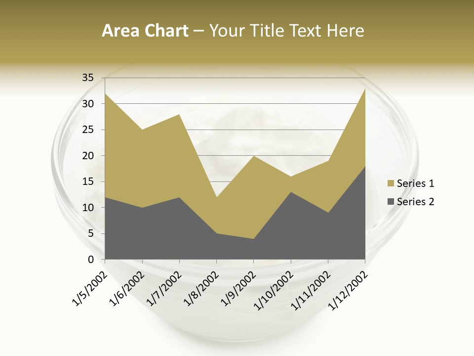 A Bowl Of Whipped Cream On A White Background PowerPoint Template