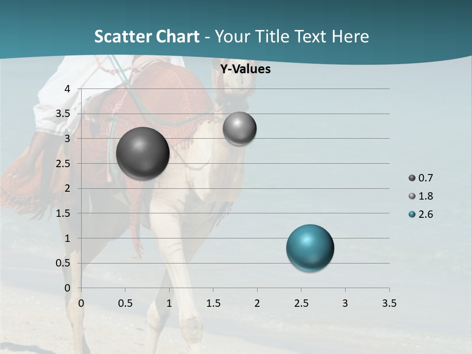 A Person Riding A Camel On A Beach PowerPoint Template