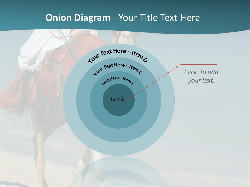 A Person Riding A Camel On A Beach PowerPoint Template