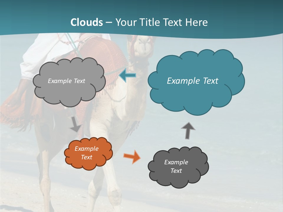 A Person Riding A Camel On A Beach PowerPoint Template